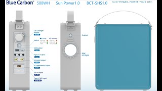 Solar Home System 500WH BCTSHS10 [upl. by Eerihs]