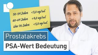 PSAWert erhöht  Prostatakrebs PSAWerte richtig verstehen [upl. by Maram130]