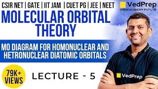 Molecular Orbital Theory  MO Diagram for Homonuclear and Hetronuclear Diatomic Molecules [upl. by Nangem]