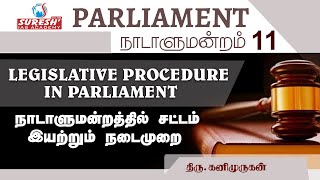 Indian Polity  Legislative Procedure in Parliament  kanimurugan  Suresh IAS Academy [upl. by Ginnie]