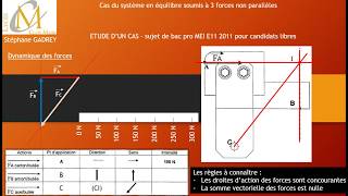 Problème de statique graphique  système soumis à 3 forces [upl. by Kirit279]