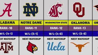 2023 College Football Power Rankings Week 6 amp Schedule [upl. by Perren]