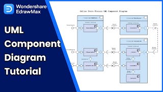 UML Tutorial How to Draw UML Component Diagram [upl. by Ahsikahs856]