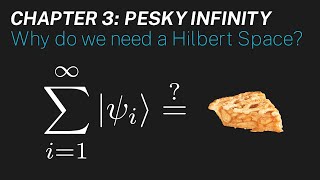 Ch 3 Why do we need a Hilbert Space  Maths of Quantum Mechanics [upl. by Colene898]