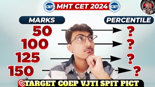 MHTCET Marks Vs Percentile ✅ Safe Score  FREE MOCK TEST  MHTCET 2024 College Cutoff  MHT CET [upl. by Anglo]