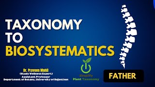 Key role and contribution of Linnaeus in taxonomy  Dr Praveen Mohil [upl. by Medeah]