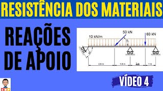 Resistência dos Materiais Como calcular as reações de apoio em vigas vídeo 4 [upl. by Jennee]