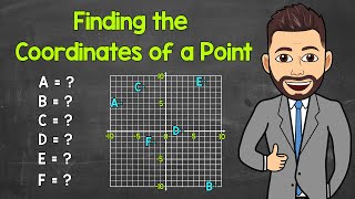 Finding the Coordinates of a Point on a Coordinate Plane  Math with Mr J [upl. by Gauntlett]