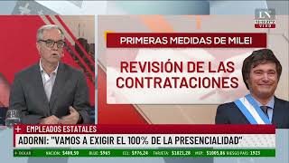 Dólar importaciones leliqs y BCRA los primeros interrogantes para Caputo [upl. by Alfy983]