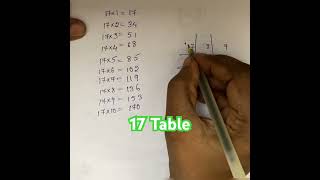 17 Table hackmaths mathtricks mathhacks table [upl. by Starks719]