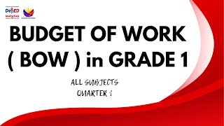 BUDGET OF WORK GRADE 1 MATATAG CURRICULUM [upl. by Georgetta]