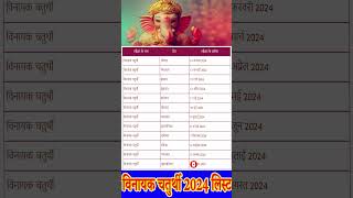 Vinayak Chaturthi 2024 List Ganesh Chaturthi 2024 Dateसंकष्टी चतुर्थी 2024 [upl. by Neelhtak319]