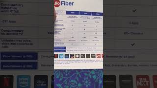 jio fiber installation charges [upl. by Godrich]