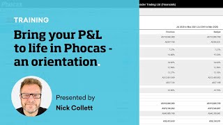 Bring your PampL to life in Phocas  an orientation Part 1 [upl. by Humpage]