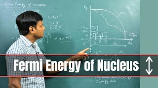 Fermi Energy of Nucleus Derivation [upl. by Enitsyrhc]