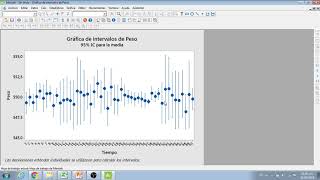 Cómo hacer Análisis de Estabilidad de Procesos en Minitab Ejemplo2 [upl. by Dannie]