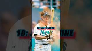 Miami Marlins AllTime Starting Lineup ⚾️ 🔥 👀 shorts mlb baseball miamimarlins [upl. by Aivizt]