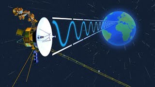 How far can Voyager 1 go before we lose contact [upl. by Mosier673]