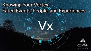 Fated Turning Points In Your Life Through The Vertex Point  Astrology [upl. by Enohpesrep184]