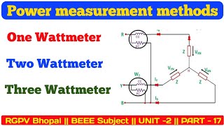 One Wattmeter method  Two Wattmeter method  Three Wattmeter method  MAYAELECTRICALKNOWLEDGE [upl. by Nogaem]