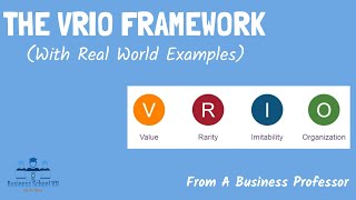 Internal Analysis The VRIO Framework  Strategic Management  From A Business Professor [upl. by Osithe201]