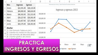 PRACTICA INGRESOS Y EGRESOS ‐ EXCEL [upl. by Jadwiga]