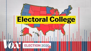 The Electoral College explained [upl. by Larentia]