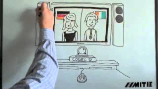 Introduction to Video Conferencing [upl. by Betthezel]