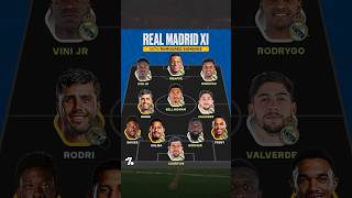 Real Madrid XI with rumored singningthe squad is crazy shorts feedshorts footballshorts [upl. by Latsryk]