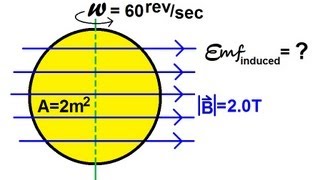 Physics 45 Electromagnetic Induction Faradays Law 4 of 4 Rotating Loop Conductor [upl. by Richelle]