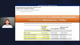 Ferritina estresse oxidativo e risco da síndrome metabólica [upl. by Ynohtona]