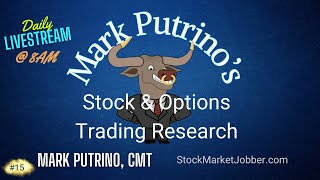 Mark Putrinos Stock amp Options Trading Research [upl. by Name]