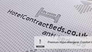 Pocket Sprung Replacement Sofa Bed Mattress  Contract Use  HotelContractBeds [upl. by Clute614]