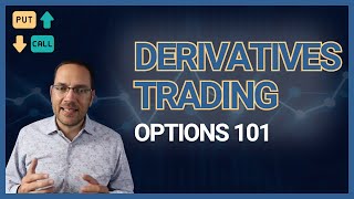 Derivatives Explained Simply Beginner Concepts [upl. by Latreese]