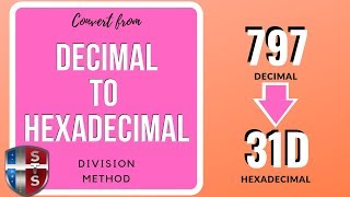 How to convert a decimal number to hexadecimal using the Division Method [upl. by Krm]