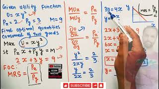 Finding optimal quantities from the given utility function and budget Constraint [upl. by Yelak]