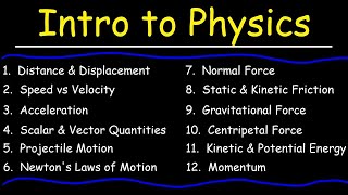 Physics  Basic Introduction [upl. by Agle821]