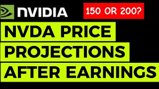 NVDA Nvidia AFTER EARNINGS THIS CAN HAPPEN [upl. by Junna]