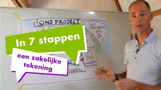 In zeven stappen een zakelijke tekening [upl. by Noraj]