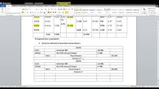 réévaluation des stocks selon la méthode dinventaire intermittent [upl. by Nowd]