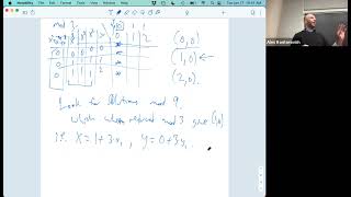 Automorphic Representations and Lfunctions 1 Prof Kontorovich Rutgers Math 572 01172023 [upl. by Pleasant]