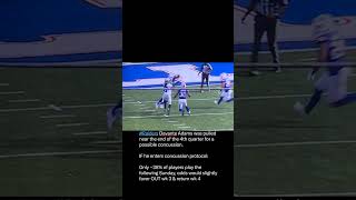 Davante Adams Concussion against Bills  UPDATE amp Analysis  WEEK 2 [upl. by Deuno]