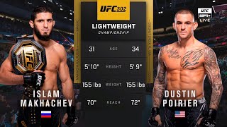 🔴 UFC 302 Islam Makhachev vs Dustin Poirier  Full Fight amp Highlights  Lightweight Tilte [upl. by Norok]