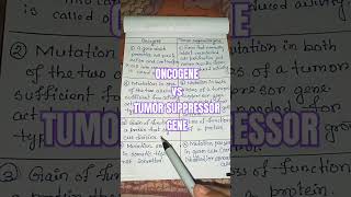 Differences between oncogene and tumor suppressor genescancer biology shortsshortsfeedviral [upl. by Nattie]