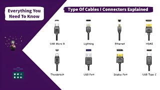 Type Of Cables And Ports Name With Picture I Usb Connector I Audio I Media I Tech [upl. by Yatzeck]