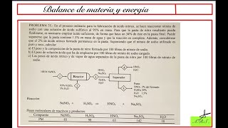 Balance de materia y energía IPN Esiqie [upl. by William]