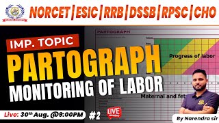 Partograph  Monitoring of Labor  Theory  Mcq  AIIMS NORCET  By Narendra sir  Nursing Experts [upl. by Gratianna]