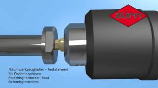 Räumwerkzeughalter  Räumhalter feststehend für Drehmaschinen  Broaching toolholder [upl. by Adnorehs]