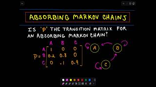 Markov Chains  Part 7  Absorbing Markov Chains and Absorbing States [upl. by Yarvis9]