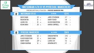 Watsonian 4th XI v Myreside Wanderers [upl. by Dnalerb]